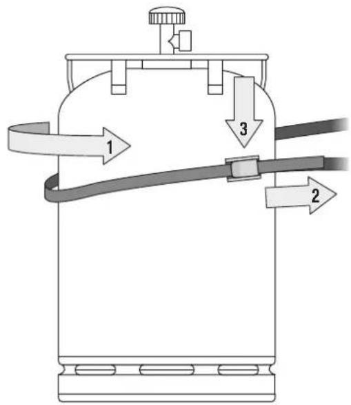 Outdoorchef P480 G Compactchef - GAS MANUAL - 10