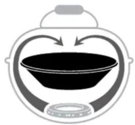 Outdoorchef P480 G Compactchef - BELANGRIJK: - 4