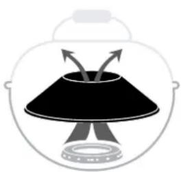 Outdoorchef P480 G Compactchef - IL SISTEMA A IMBUTO EASY FLIP TRASFORMA UN GRILL SINGOLO IN DUE GRILL - 2