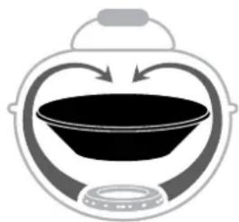 Outdoorchef P480 G Compactchef - DAS EASY FLIP TRICHTER-SYSTEM MACHT AUS EINEM GRILL ZWEI - 2