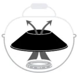 Outdoorchef P480 G Compactchef - THE EASY FLIP FUNNEL SYSTEM TURNS ONE BARBECUE INTO TWO - 2