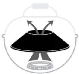Outdoorchef P480 G Compactchef - HET EASY FLIP TRECHTERSYSTEEM MAAKT TWEE GRILLEN UIT EEN - 2