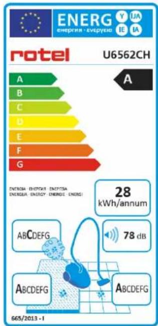 ROTEL Eco - TECHNISCHE DATEN - 1