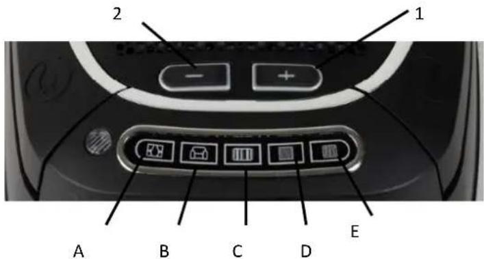 ROTEL Eco - Selezionare la potenza di aspirazione - 1