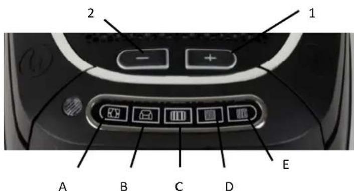 ROTEL Eco - Einstellung der Saugleistung - 1