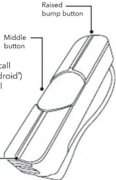 Zagg Charisma - Button Functions: - 1