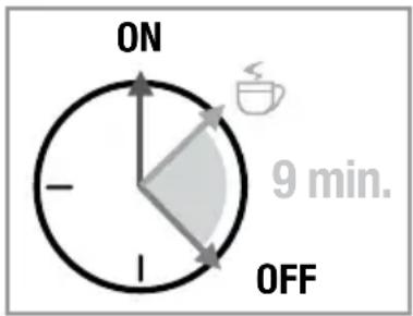 TERMOZETA COSÌ - ATTENTION - SHUT OFF DEVICE - 2