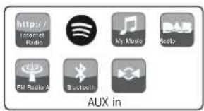 ROBERTS R100 - Prise d'entrée auxiliaire - 4