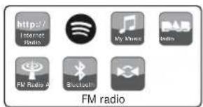 ROBERTS R100 - Radio FM - 5
