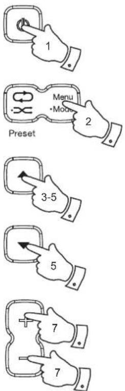 ROBERTS R100 - Utilisation de votre radio en mode FM - 1