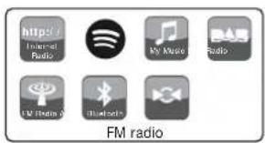 ROBERTS R100 - Réglage manuel - 6