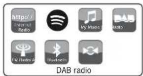 ROBERTS R100 - Radio DAB - 4