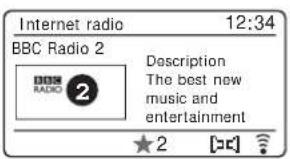 ROBERTS R100 - Rappel d'une station à l'aide des touches de préselection 1-4 - 6