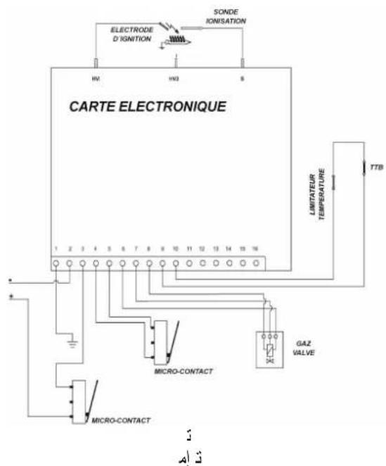 COINTRA COB 14 n - DÉMONTAGE, RECYCLAGE ET LUMINATION CYCLAGE - 1