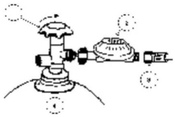 Hendi BakeMaster Mini - Raccordement de la bonbonne de gaz - 1