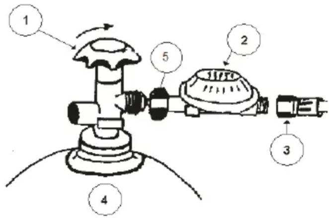 Hendi Xenon Pro - Istruzioni speciali di sicurezza - 1