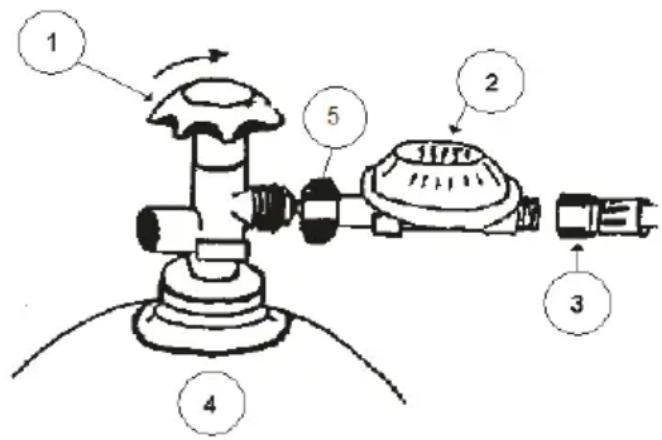 Hendi Xenon Pro - Connecting the gas bottle - 1
