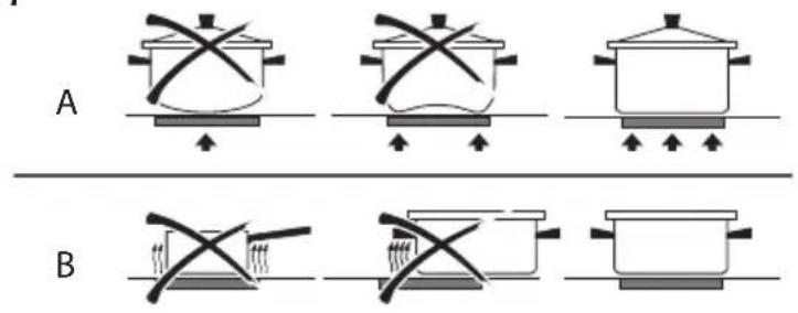 Foster S4000.IS.5.Bridge - 4