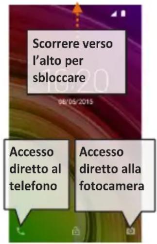 NGM-Mobile You Color E505 Plus - Accensione, spegnimento e standby - 1