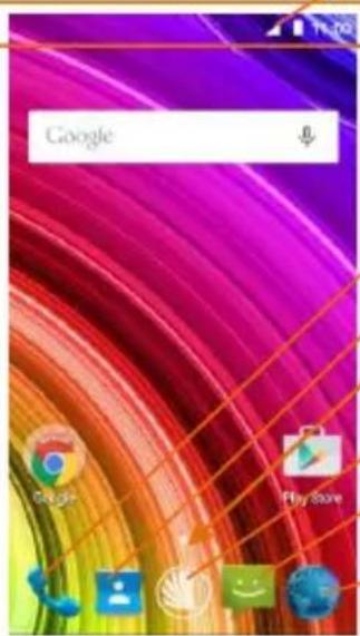 NGM-Mobile You Color E505 Plus - Allumer, eteindre et standby - 2