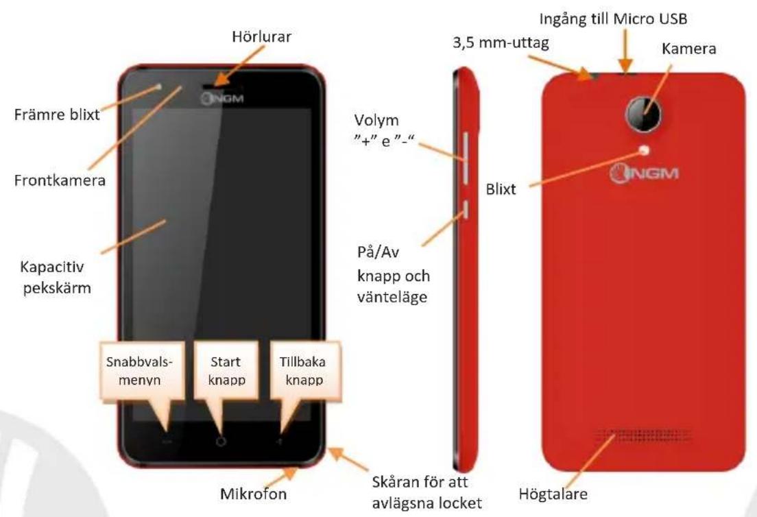 NGM-Mobile You Color E505 Plus - Slå på, stäng av och viloläge - 3