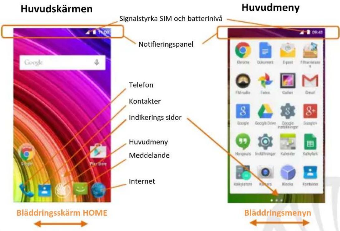 NGM-Mobile You Color E505 Plus - Slå på, stäng av och viloläge - 2