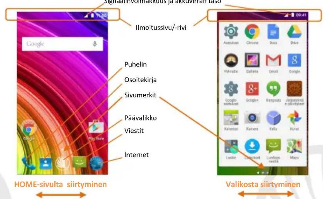 NGM-Mobile You Color E505 Plus - Virran kytkeminen ja katkaiseminen sekä valmiustila - 2