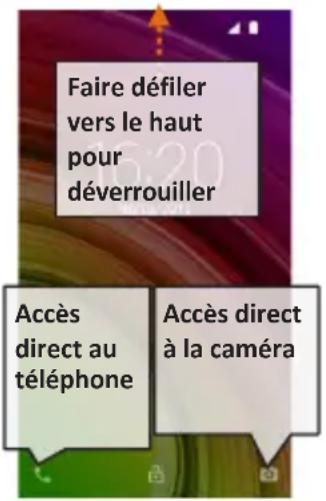 NGM-Mobile You Color E505 Plus - Allumer, eteindre et standby - 1