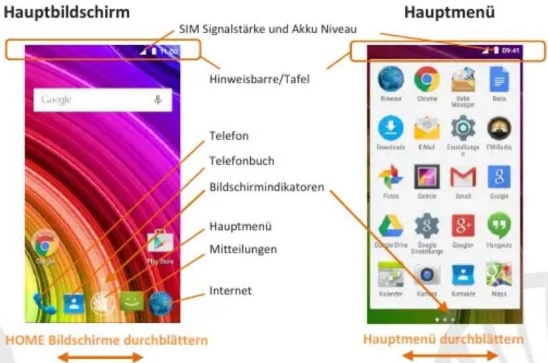 NGM-Mobile You Color E505 Plus - Ein- und ausschalten, Standby - 2