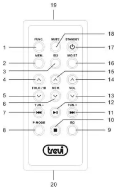 Trevi HCX 1030 S - CONTROL REMOTO - 1