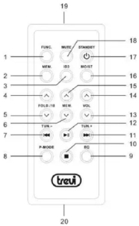 Trevi HCX 1030 S - TELECOMMANDE - 1