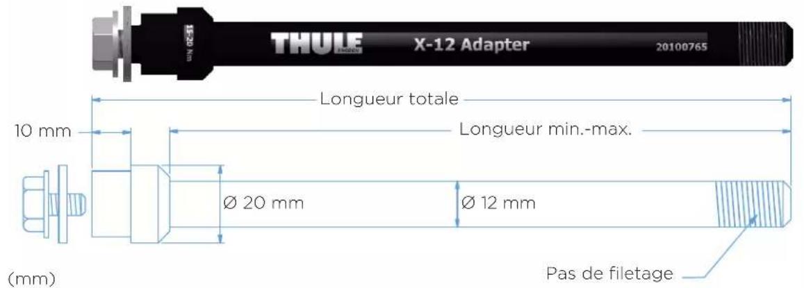 THULE Coaster XT - Veuillez noter ce qui suit concernant votre axe traversant : - 7