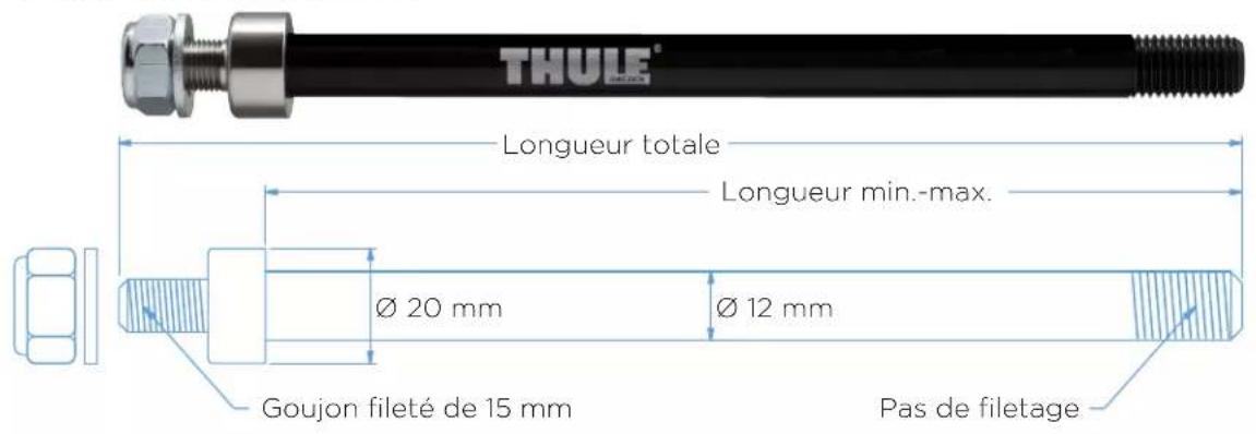 THULE Coaster XT - Veuillez noter ce qui suit concernant votre axe traversant : - 6