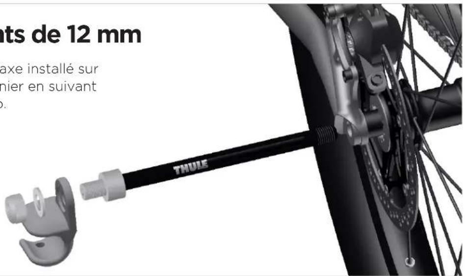 THULE Coaster XT - >Axes traversants de 12 mm - 1