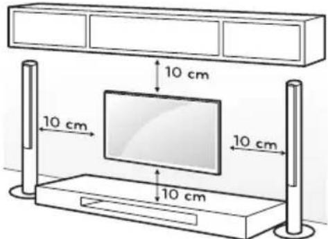 TESLA 43S367BFS - POSITIONIERUNG DES FERNSEHGERÄTS - 3