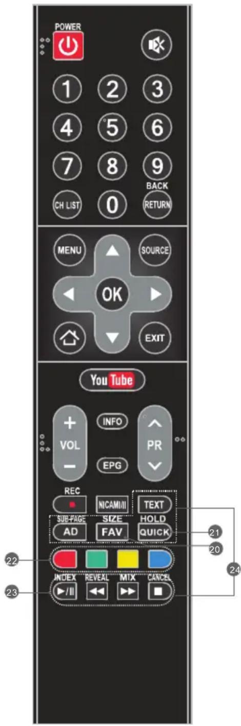 TESLA 43S367BFS - ФУнкцииHAДАLEЧИHСКNotУПРABYBAч - 2