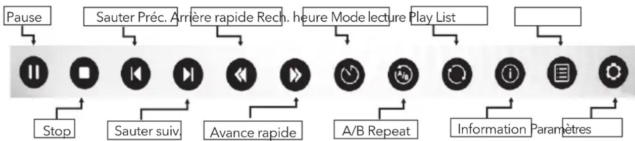 TESLA 43S367BFS - Barre de contrôle film - 1