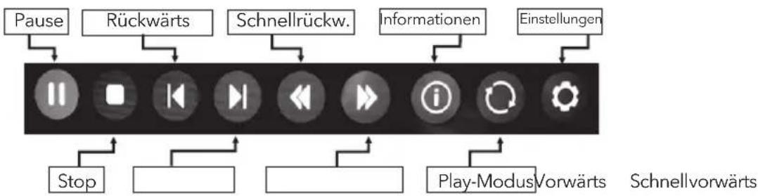 TESLA 43S367BFS - Musik-Kontrolleiste - 1