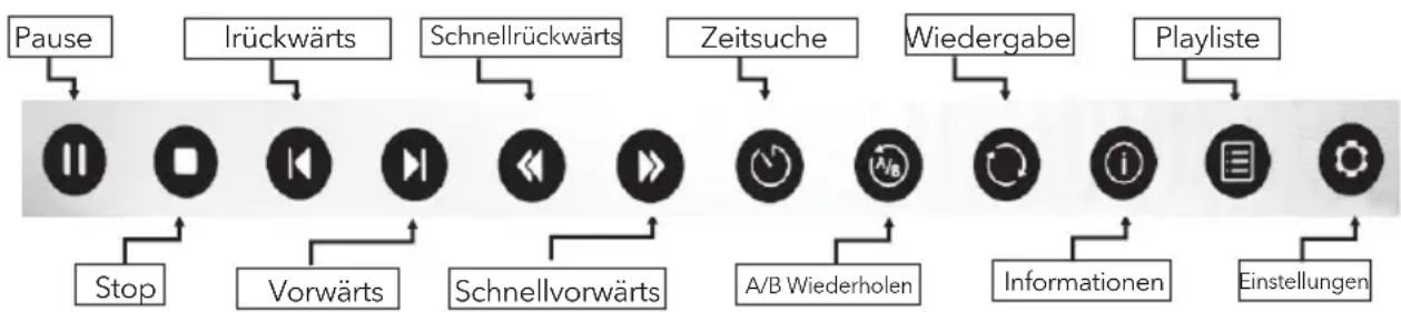TESLA 43S367BFS - Film-Kontrolleiste - 1