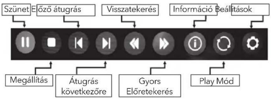 TESLA 43S367BFS - Zene verzérlopult - 1