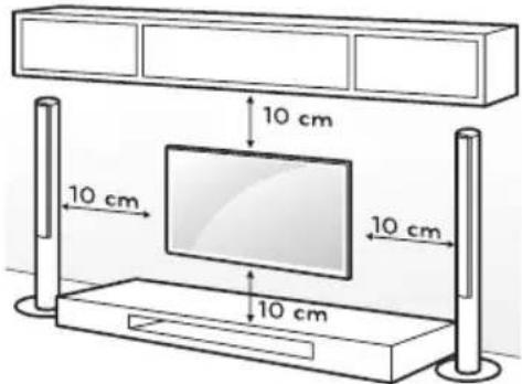 TESLA 43S367BFS - POZITIONAREA SETÄRII TV - 3