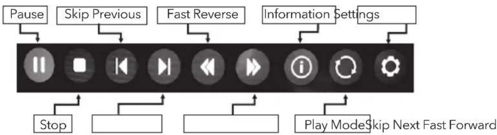 TESLA 43S367BFS - Shiriti kontrollues i muzikës - 1