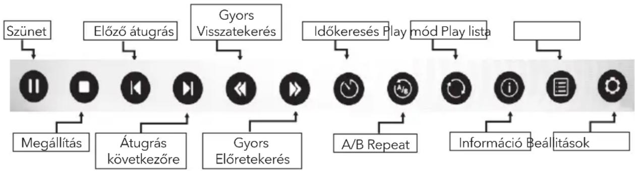 TESLA 43S367BFS - Film gezérólópult - 1