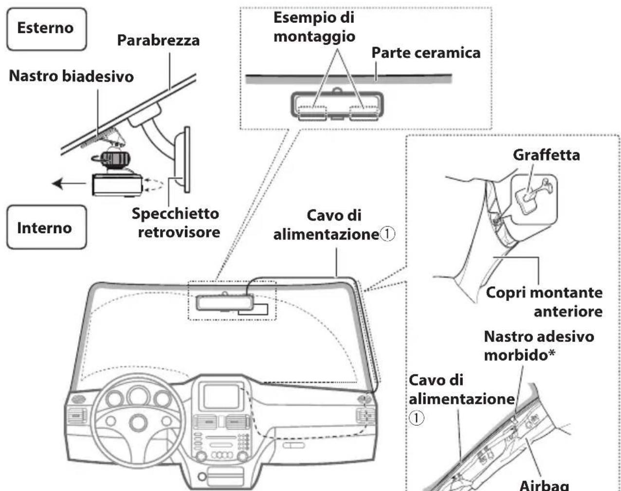 KENWOOD DRVN520 - Impostazioni specifiche per il veicolo in uso - 1