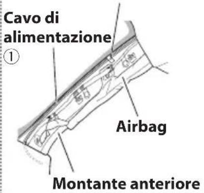 KENWOOD DRVN520 - Impostazioni specifiche per il veicolo in uso - 2