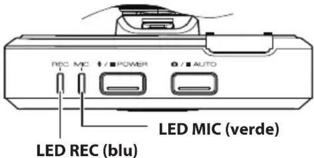 KENWOOD DRVN520 - Indicazioni LED - 1