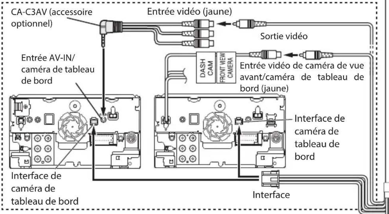 KENWOOD DRVN520 - ATTENTION - 4