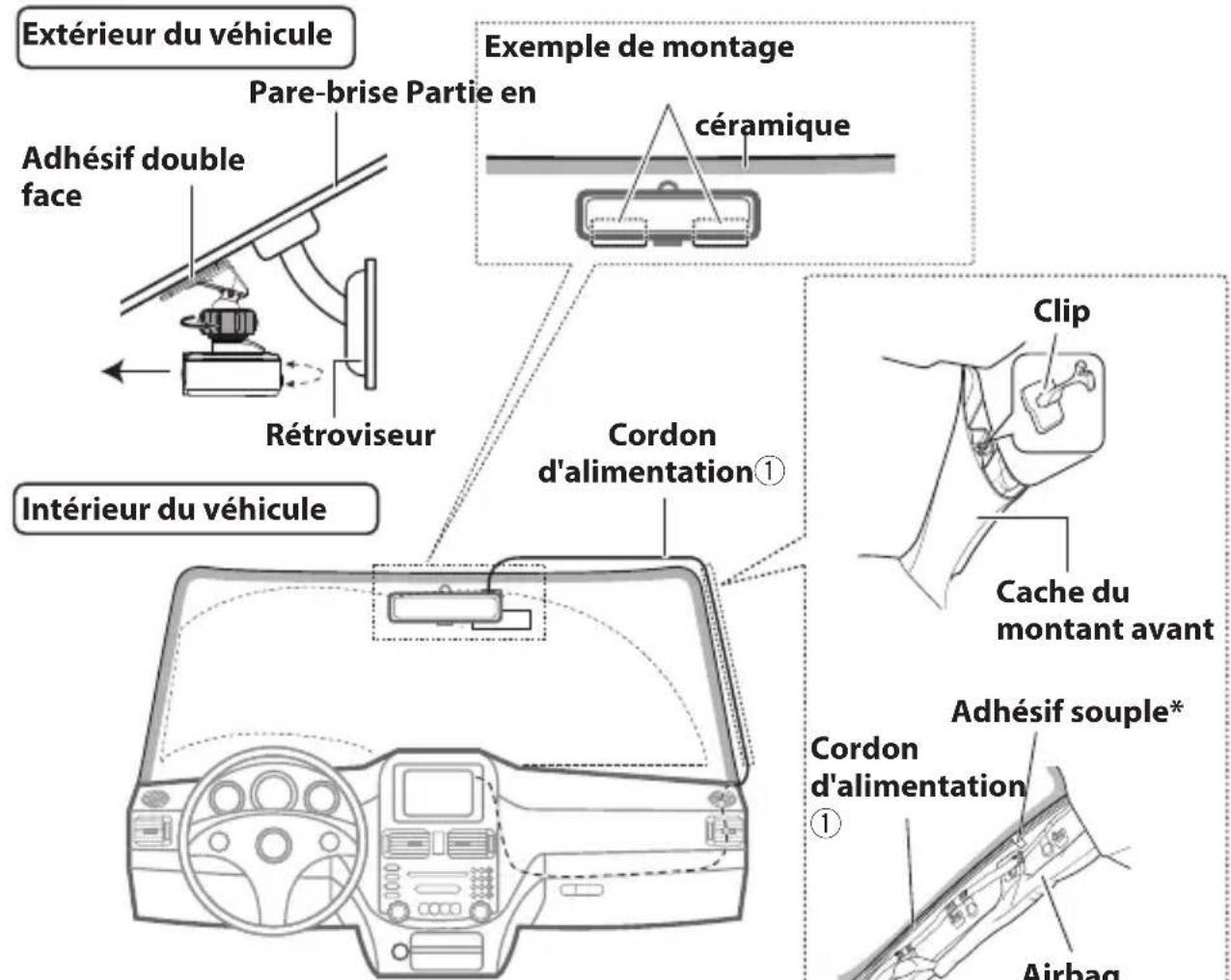 KENWOOD DRVN520 - Ajustement des réglages en fonction du véhicule - 1