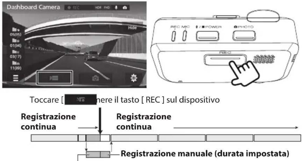 KENWOOD DRVN520 - Registrazione manuale - 1