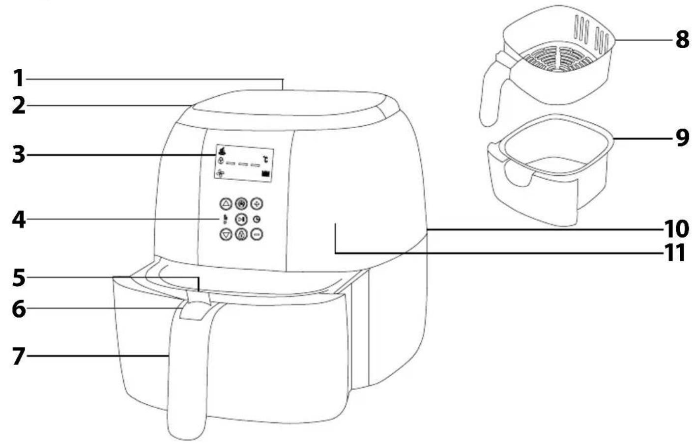 SENCOR SFR 5320WH - Attention : Surface chaude - 2